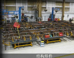 可翻转高品质焊接工装夹具在管道焊接中的应用与市场